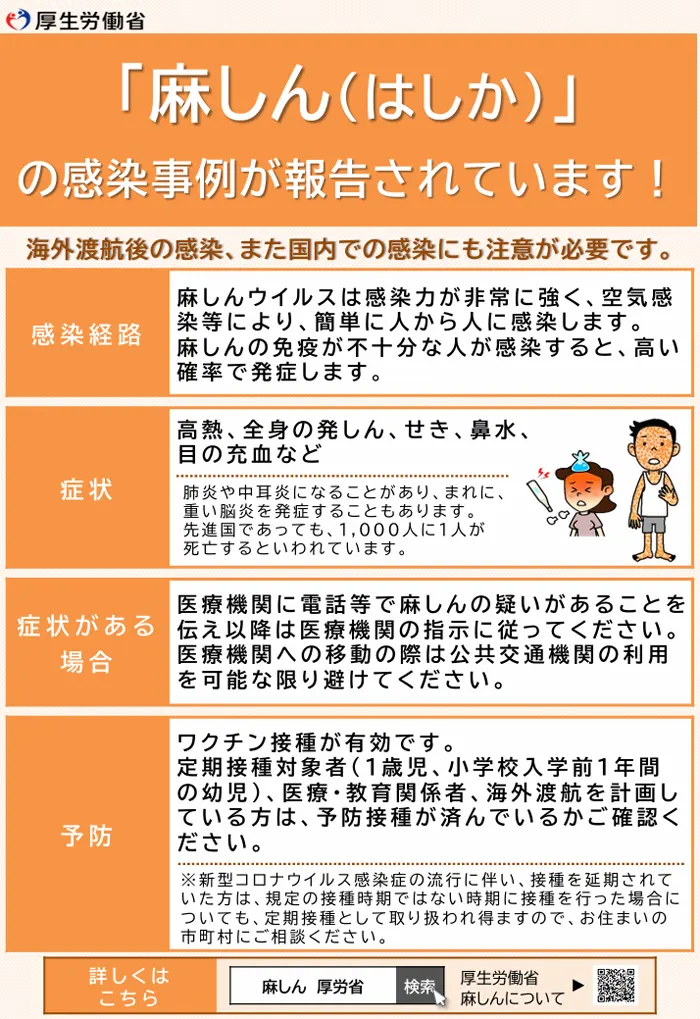 発熱・発疹を認める方、麻疹に感染している可能性がある方へ